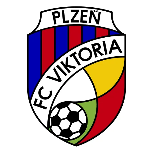 FC VIKTORIA PLZEN